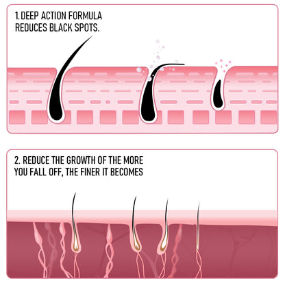 US Local PHOFAY PAIN FREE HAIRS REMOVAL CREAM