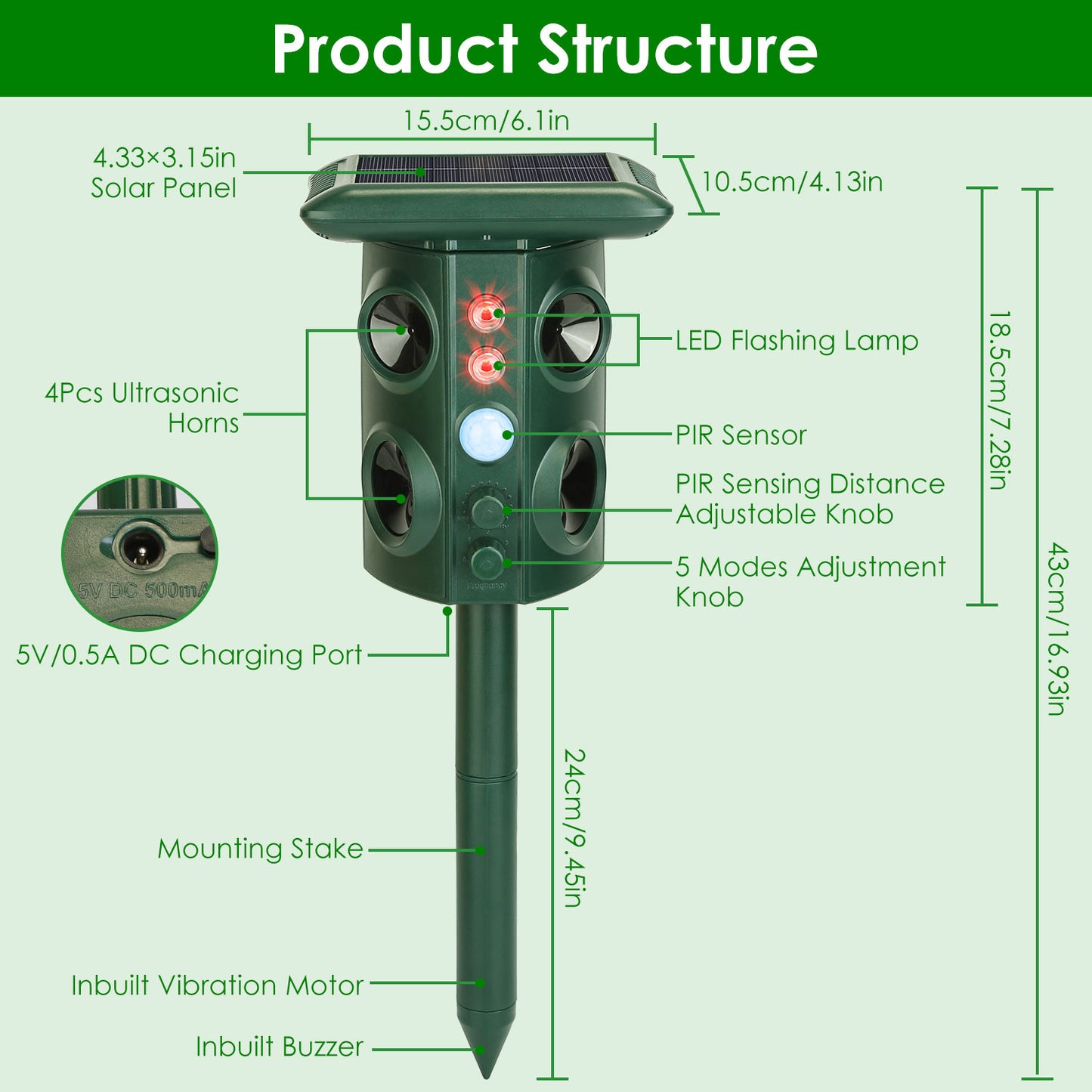 US Local Solar Ultrasonic Animal Repeller Solar Powered Animal Repellent Chaser With PIR Motion Sensor IP54 Waterproof Sound Flashing Light For Deer Raccoon Squirrel Mice Snakes Cat Dog