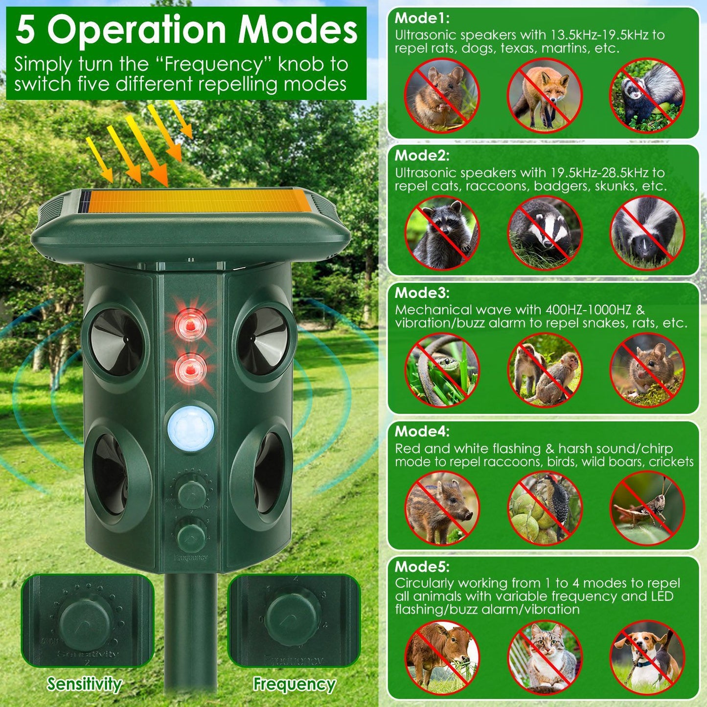 US Local Solar Ultrasonic Animal Repeller Solar Powered Animal Repellent Chaser With PIR Motion Sensor IP54 Waterproof Sound Flashing Light For Deer Raccoon Squirrel Mice Snakes Cat Dog