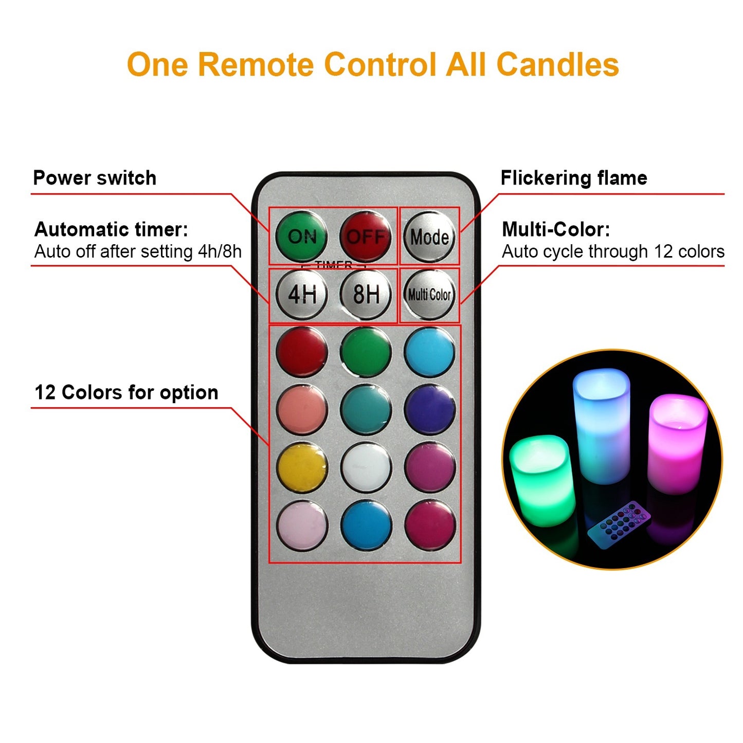 US Local 6Pc Flameless Candles Votive Candles Wireless Battery Operated LED Flickering Candles With Remote Control Timer