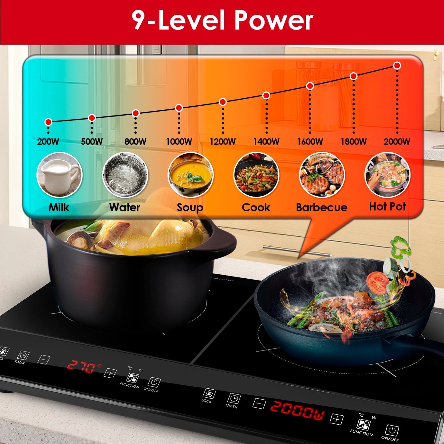 US Local 1Pc 4000W Induction Cooktop Portable Double Induction Cooker Electric Dual Burner Stove Countertop Hot Plate With 9 Power 9 Temperature 3H Timer