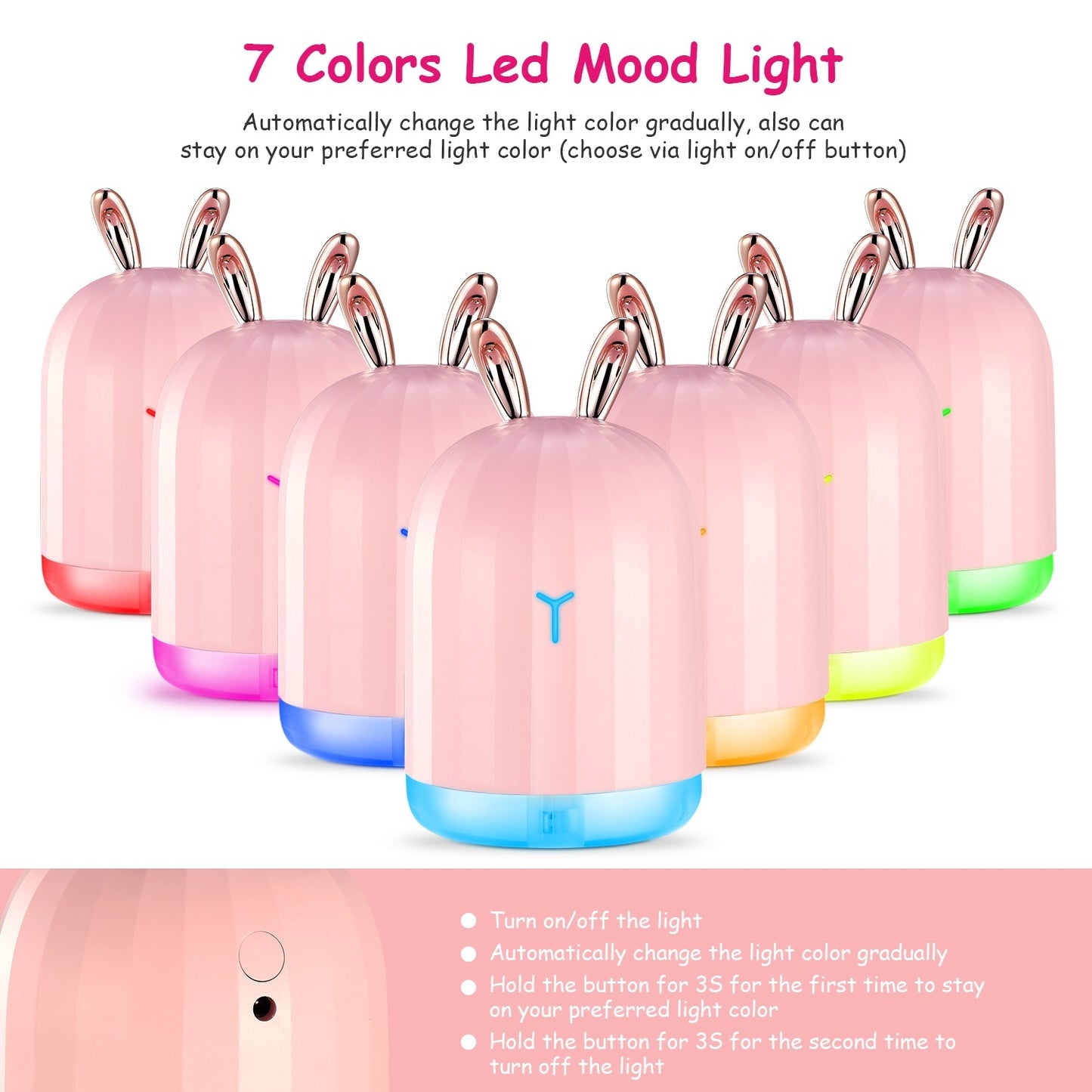 US Local 1Pc 220ml Cool Mist Humidifier Ultrasonic Air Diffuser Atomizer With 7 Color Breathing Lights Auto Off Office Home Yoga