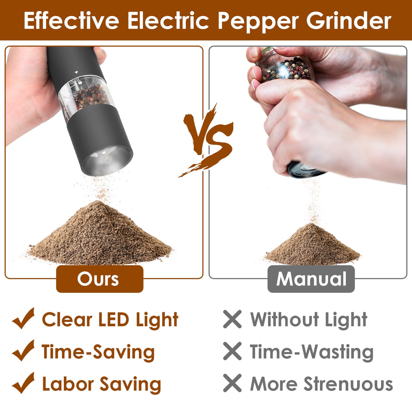 US Local 2Pcs Electric Salt And Pepper Grinder Battery Powered Salt Mill Sets With Adjustable Coarseness One Hand Easy Operation Visible Refilling Bottle