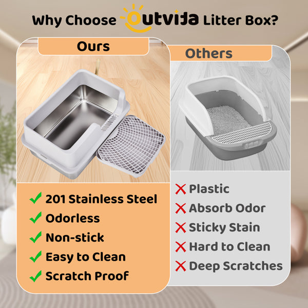 US Local 61x40x33CM, Litter Box, Stainless Steel And Plastic, Upper And Lower Snap Type, With Litter Spatula, Foot Pad - Grey