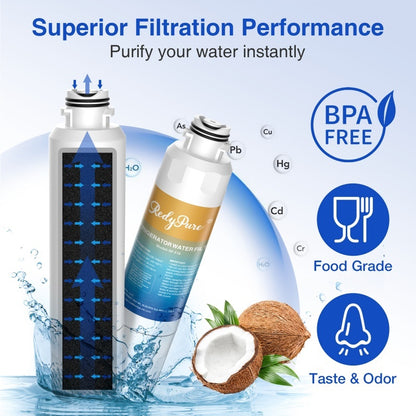 US Local 1-6 Pack Refrigerator Water Filter Replacement For Water Filter HAF-CIN EXP, DA29-00020B, HAF-CIN, DA29-00020B-1, RF28HMEDBSR, RF263BEAESR, RS25J500DSR, RF263TEAESG, HDX FMS-2, DA97-08006A-1