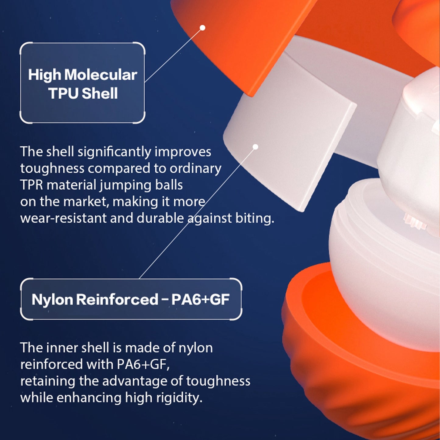 US Local Interactive Bouncing Ball For Dogs,Automatic Smart Toy, Self-moving Rotating Stimulating Pet Entertainment, Noise-Reducing Urchin Cover,USB Rechargeable Dog Toy, Dog Electric Interactive Toy