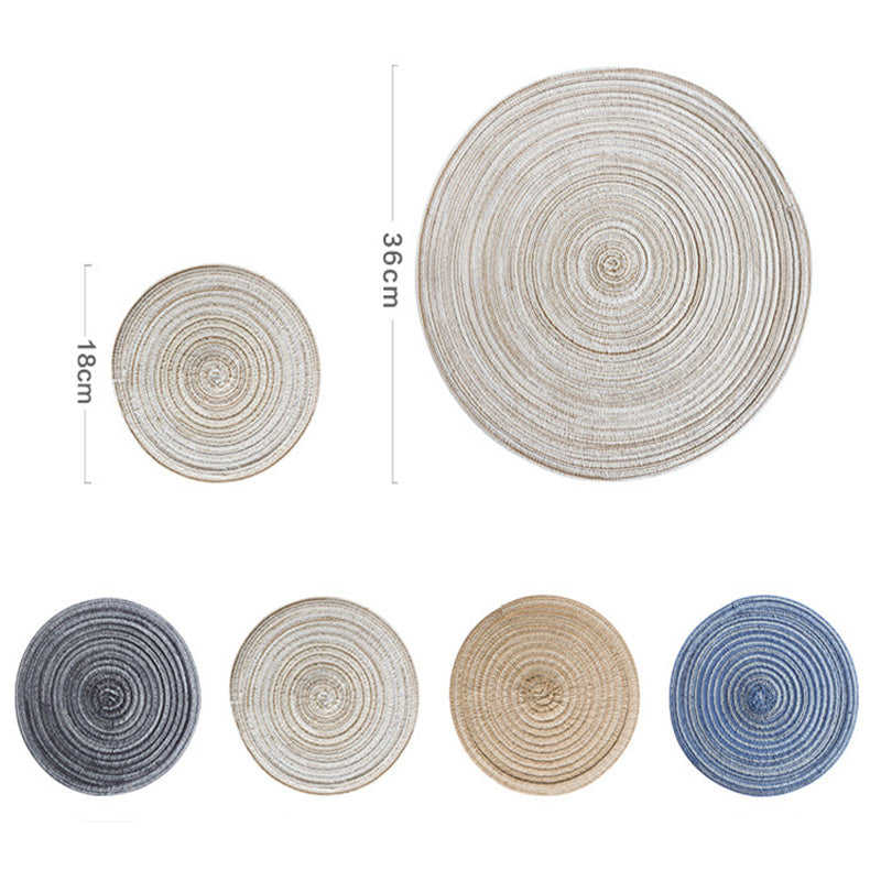 Round heat insulation placemat