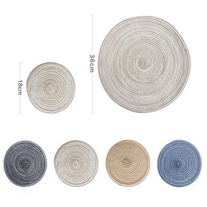 Round heat insulation placemat