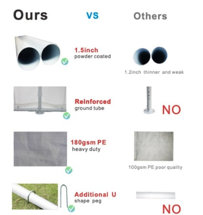 US Local 20x20 Feet Party Tent Heavy Duty Marquee Canopy Outdoor Wedding Tent Carport Events Shelter Tent For Parties BBQ With Storgae Carry Bags