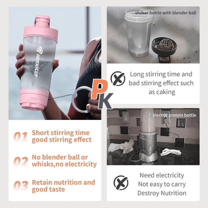 US Local Wondercore 22-ounce Protein Shaker, Leak-proof, BPA-free, Manual Roll-up Mixing, Clear Ounce And Milliliter Markings