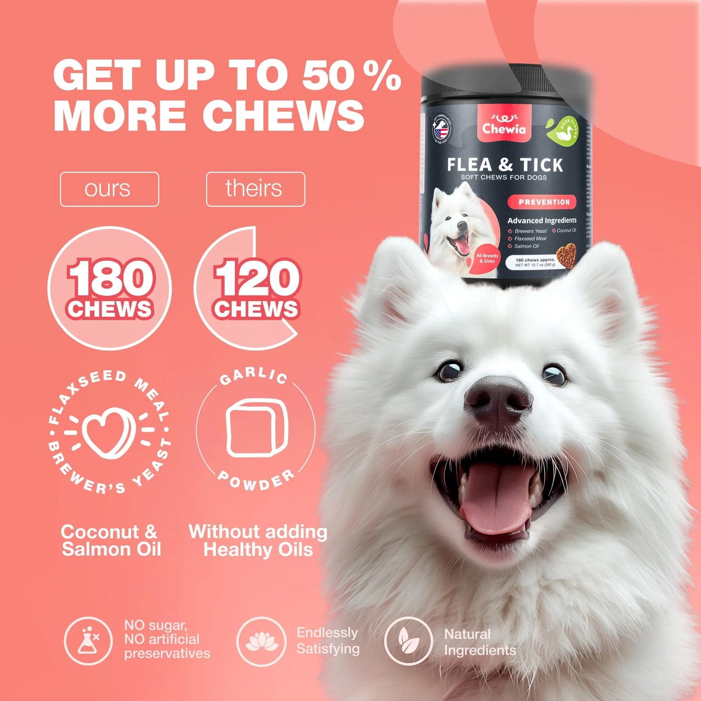 US Local Dog Flea And Tick Treatment Chews FleaTick Prevention For Dogs Chewables Natural Dog Flea & Tick Control Soft Treats Immune Support Supplement CANNOT Be Listed For Sale On Amazon