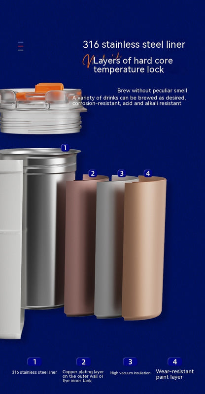 Portable Stainless Steel Cold Insulation Handle Coffee Cup