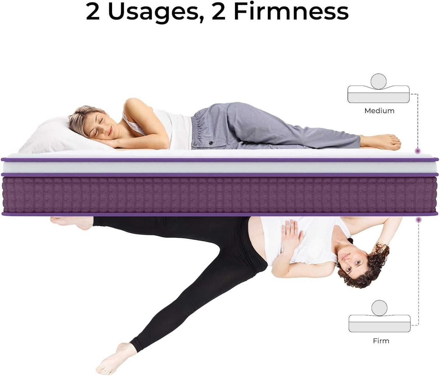 US Local Full Mattress, 12 Inch Hybrid Full Mattress, Full Size Mattress In A Box, Plush Foam Mattress With Individually Pocketed Coils, Motion Isolation For Pressure Relief, Medium Soft