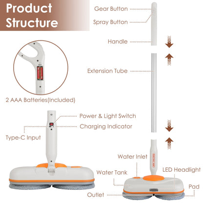 US Local 1Pc Dual Motor Cordless Spin Mop Self-Propelled Floor Cleaner With 6 Microfiber Pads 2 Speeds 900ML Water Tank One Click Spraying Headlight For Multiple Floors