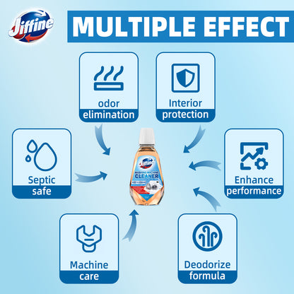 US Local JIFFINE Washing Machine Cleaner