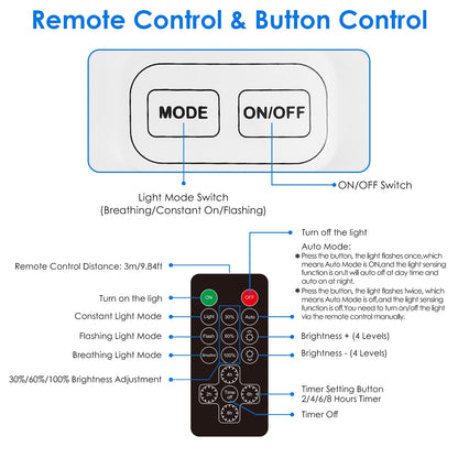 2Pcs Floating Pool Lights 14in Solar Powered Pool Balls IP68 Waterproof Inflatable Pool Decoration Lights With Remote Control 3 Light Modes Timer Adjustable Brightness