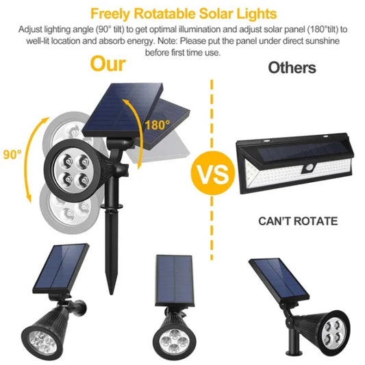 US Local 2 Outdoor Waterproof Solar Spotlights