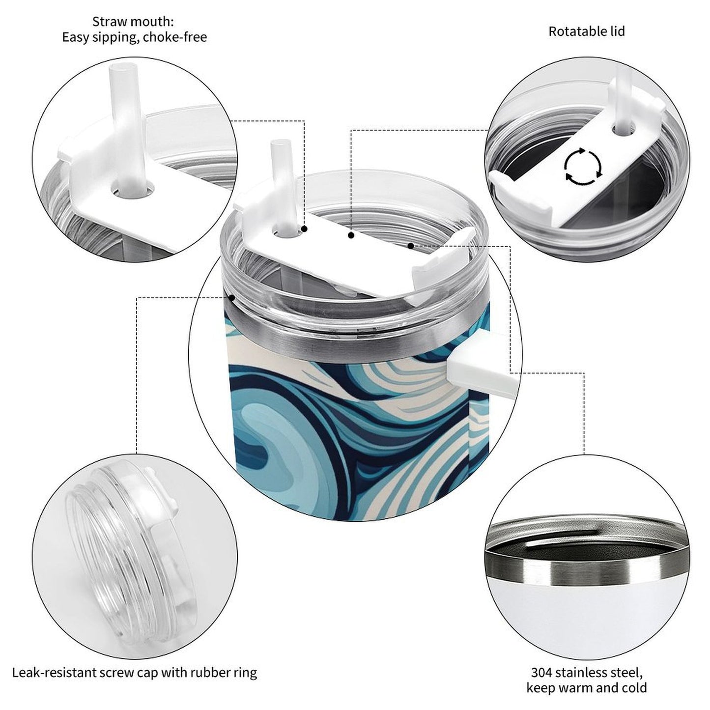 PHDT00044 POD US Local Tumbler 40 oz Large Capacity Car Cup Waves, Abstract