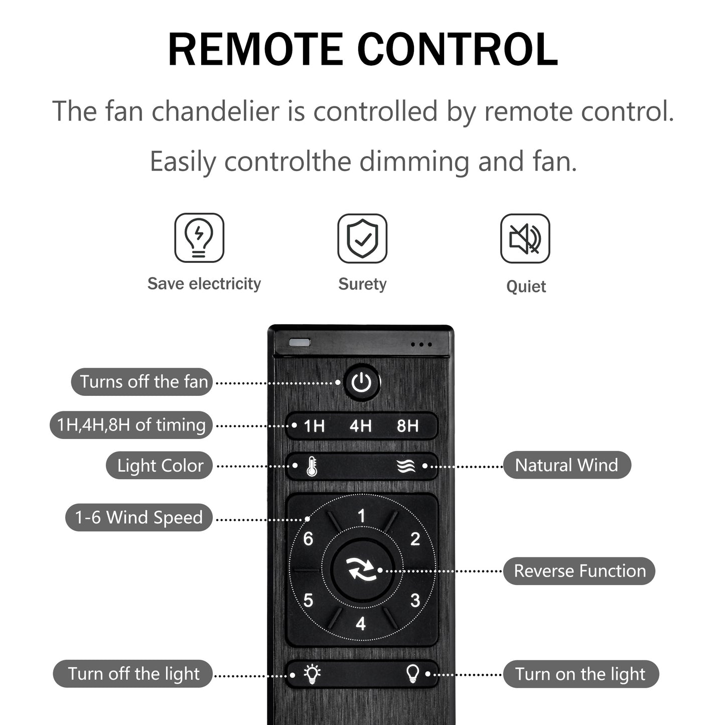 US Local Dia 26.8 Inch Chandelier Ceiling Fan ,Crystal Shade Ceiling Fan With Remote Control,3 ABS Blade--4-light No Include Bulb