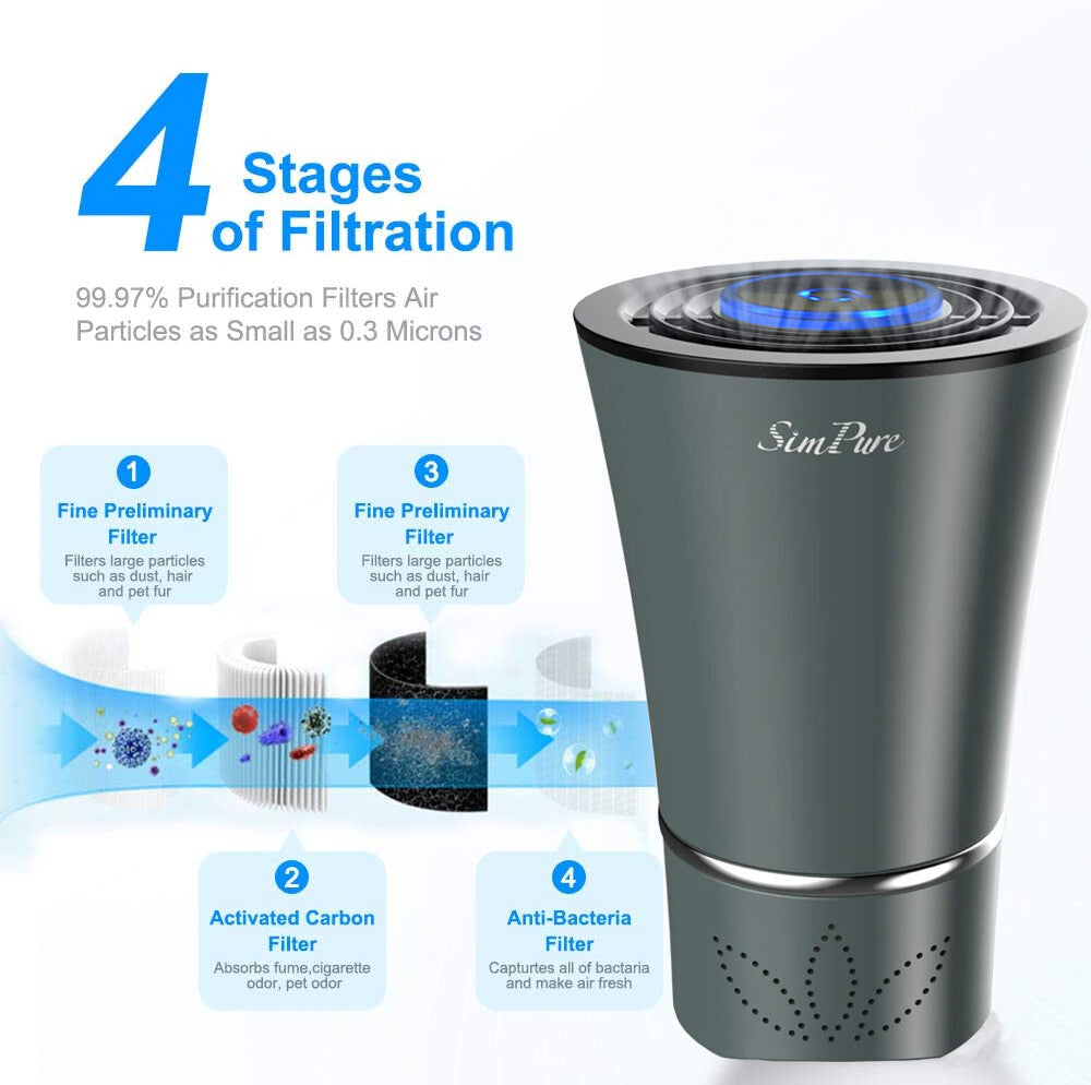 US Local Mini Portable Air Purifier Desktop-True HEPA Filter Cleans Air,Home,Office Use