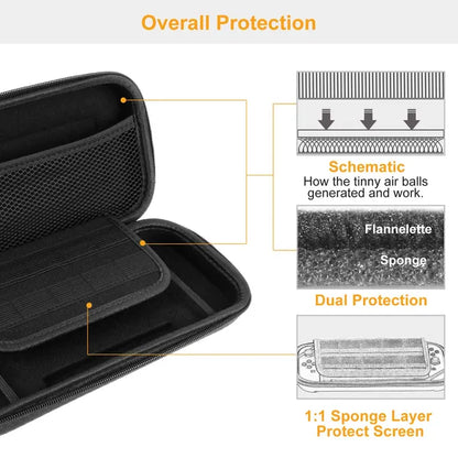 US Local Portable Carry Case For Nintendo Switch Console Protective Hard EVA Case Shell Pouch