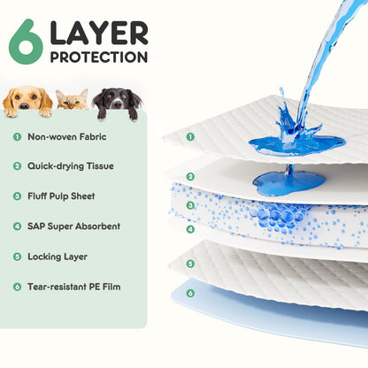 US Local Puppy Pads, Leak-proof Quick-drying Disposable Dog Pads, Absorbent Dog Pee Pads