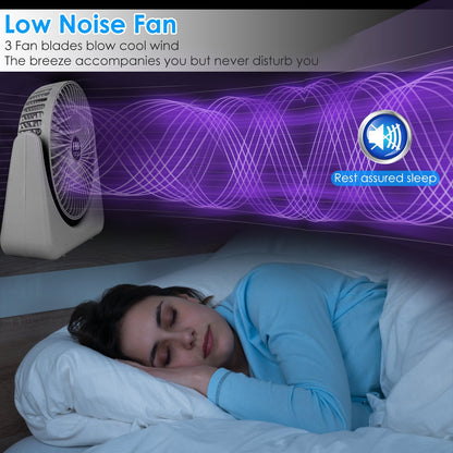 US Local 6.5in Desk Fan USB Powered 2 Speeds Table Cooling Fan Tilt Quiet Desktop Fan For Bedroom Office