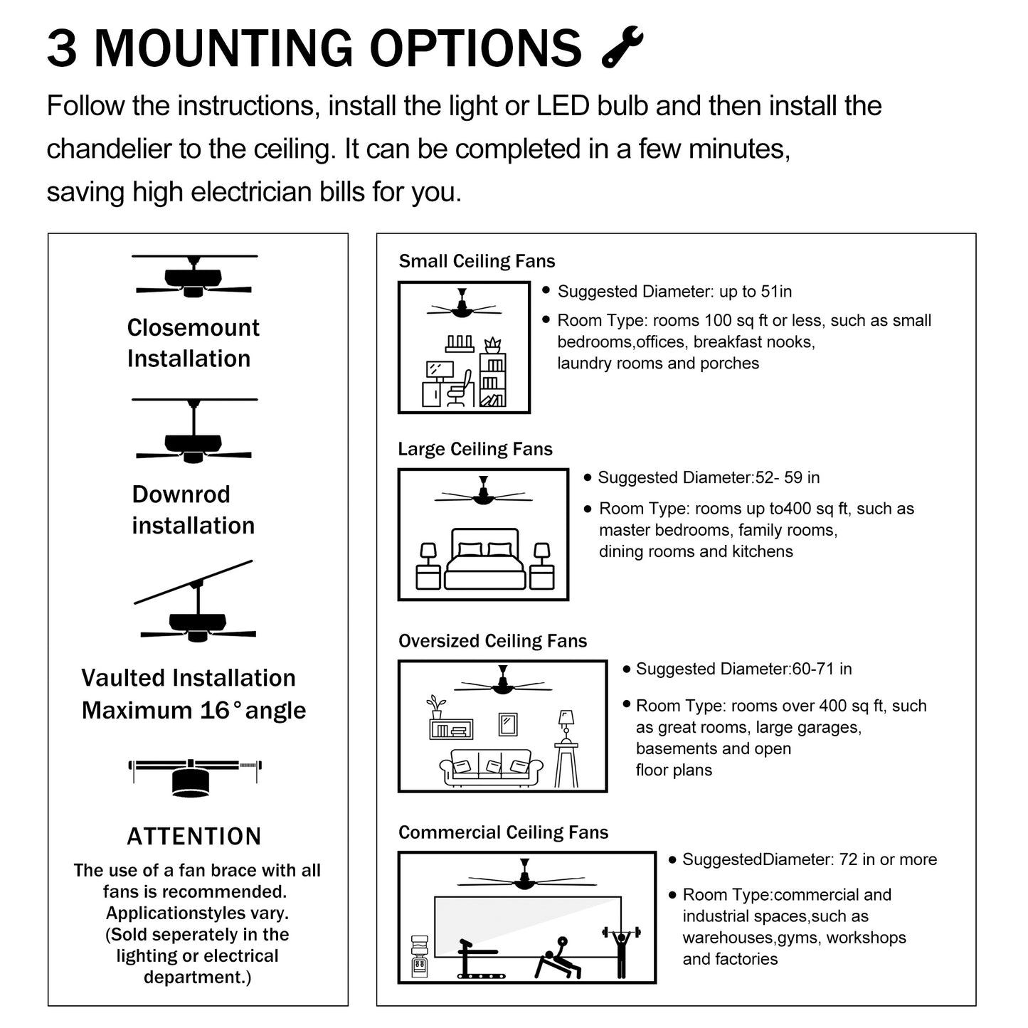 US Local 21'' Low Noise Matte Black Abs Blade Remote Ceiling Fan With Led Light For Kitchen Bedroom Dining Room Toilet Patio Matt Black