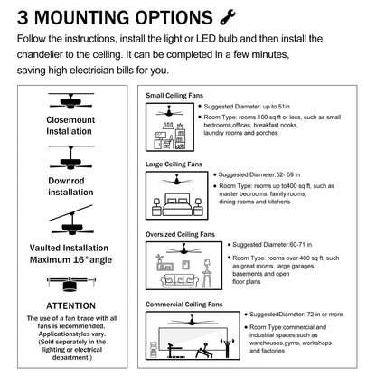US Local 21'' Low Noise Matte Black Abs Blade Remote Ceiling Fan With Led Light For Kitchen Bedroom Dining Room Toilet Patio Matt Black
