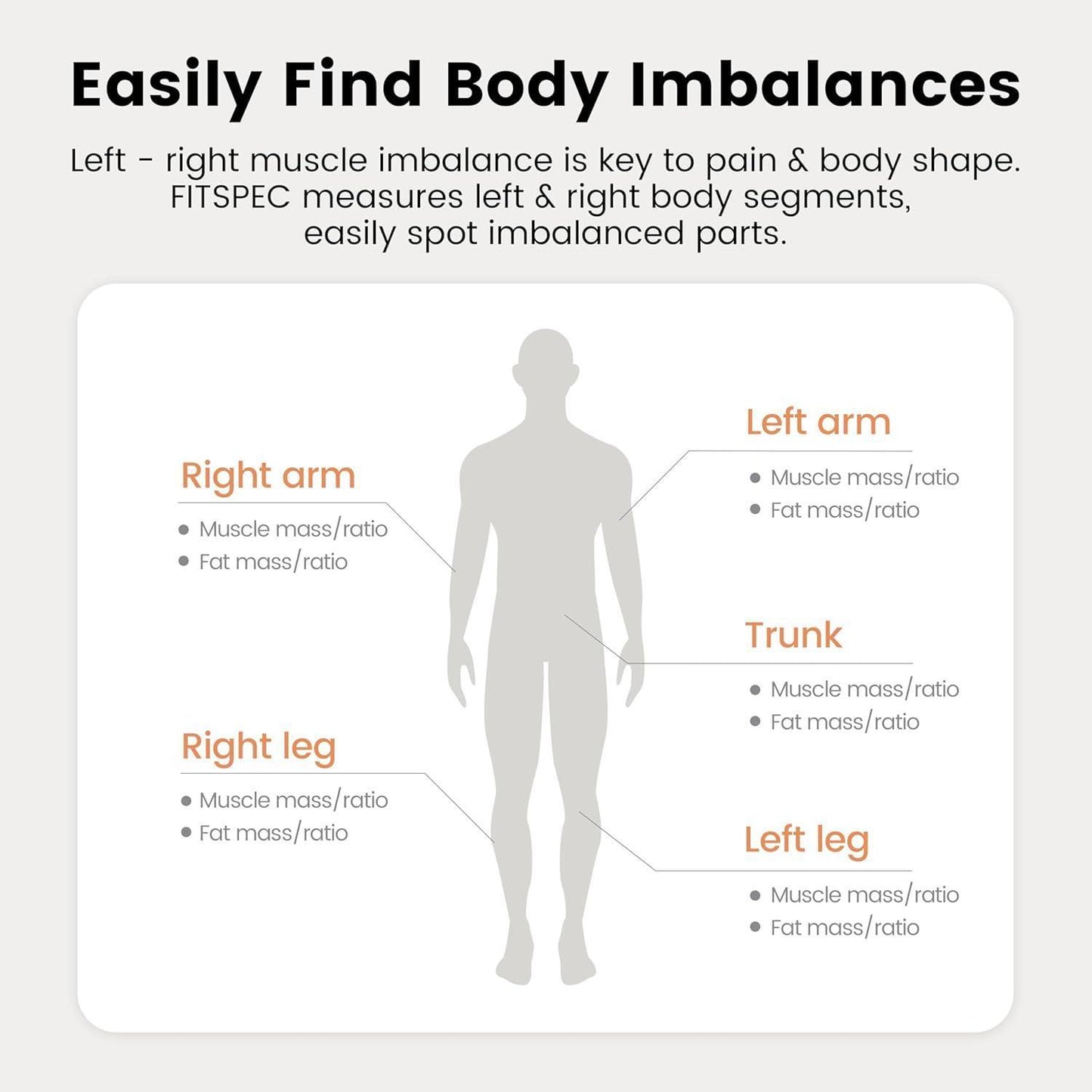 US Local Smart Body Fat Scale Digital Bluetooth Bathroom Scale Accurately Measures Body Fat And 55 Body Composition Indicators