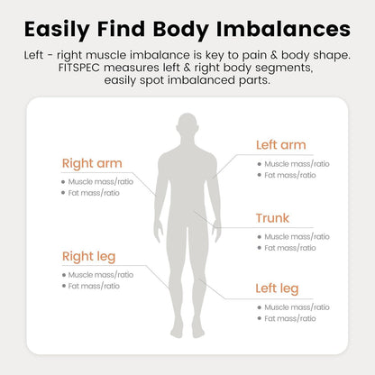 US Local Smart Body Fat Scale Digital Bluetooth Bathroom Scale Accurately Measures Body Fat And 55 Body Composition Indicators