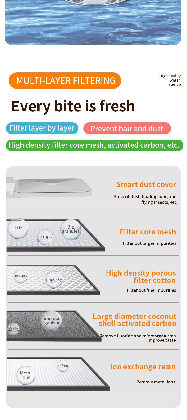 US Local Wireless Charging Battery Driven 304 Stainless Steel Cat Automatic Induction Pet Water Fountain