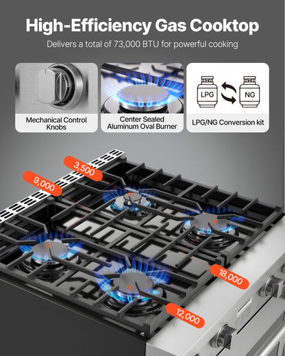 US Local 30 In Gas Range Oven 4 Sealed Burners Convection Oven In Stainless Steel