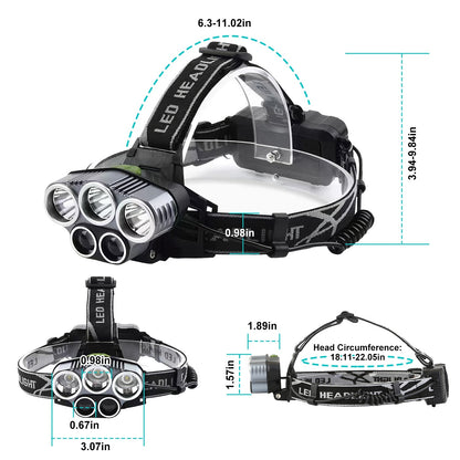 US Local Rechargeable Headlamp 20000 Lumen LED Headlight 6 Modes Headlamp Flashlight For Camping Cycling Hiking Hunting Emergency