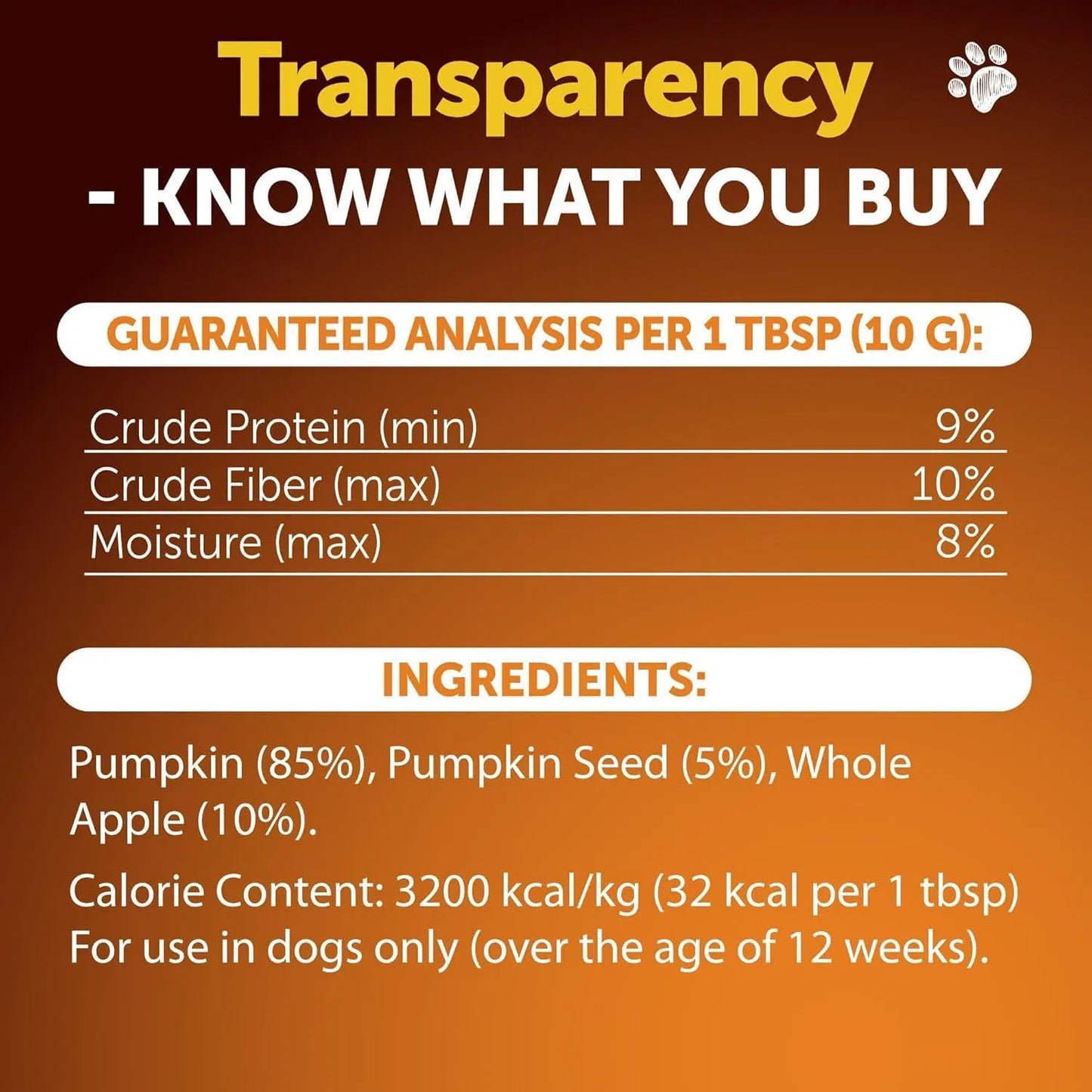 US Local Pumpkin Powder For Dogs Digestive Support 8 OZ Fiber Supplement For Constipation For Gut Balance Healthy Skin Digestion Glands Firm Stool Poop Anti Diarrhea Gas Relief