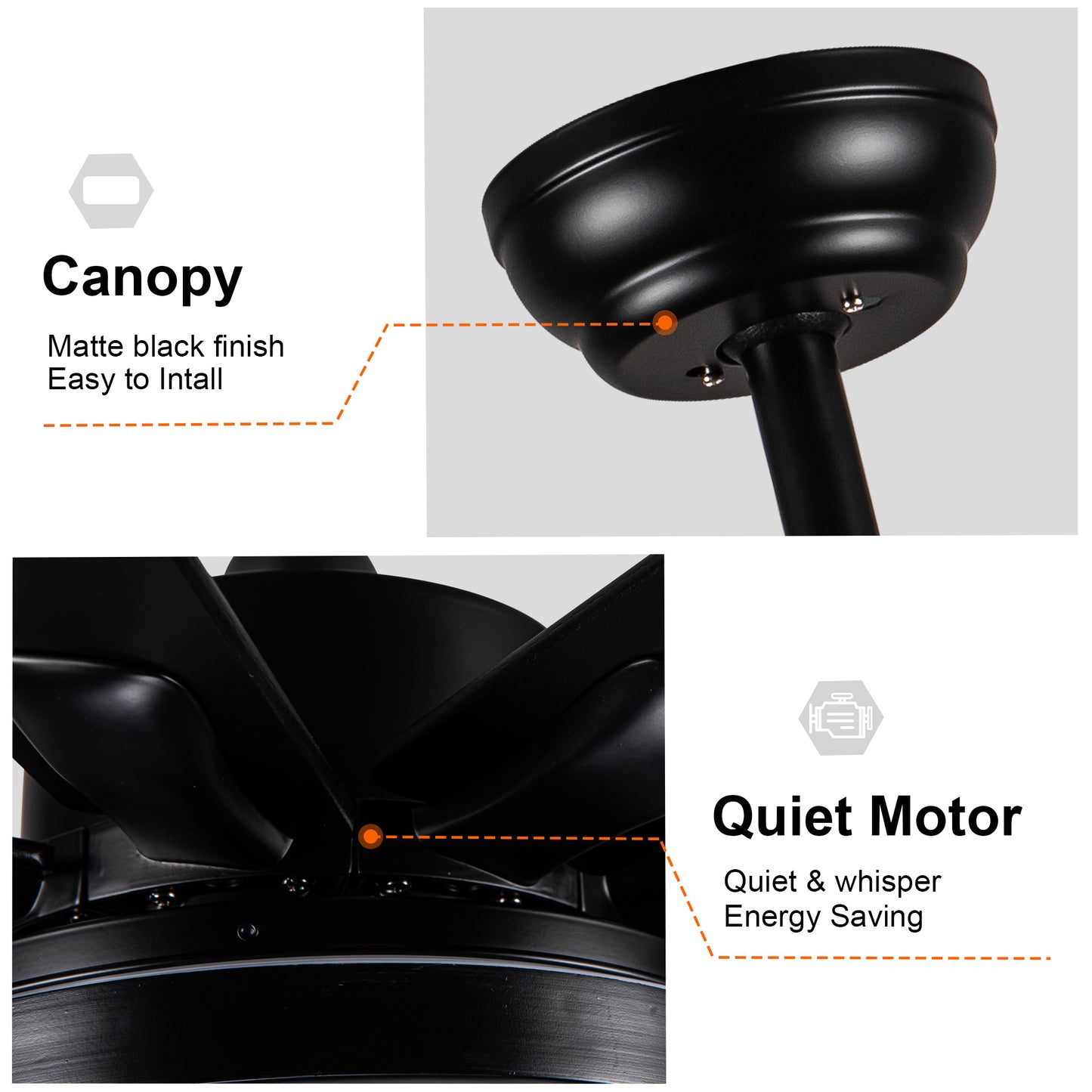 US Local Metallic Black Ceiling Fan