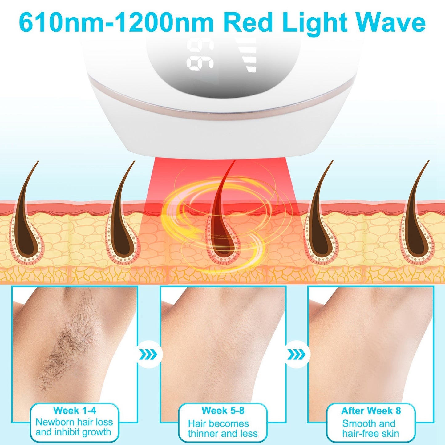 US Local 1Pc Laser Hair Removal For Woman Man Ice Cooling Permanent IPL Hair Remover With Painless 999999 Flashes Home Use Lasting Hair Reduction For Armpits Legs Arms Bikini Line