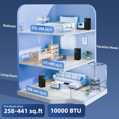 US Local Mobile Air Conditioner, 441 Sq. Ft., AC Unit With Dehumidifier, Sleep, 24H Timer OnOff, Window Kit, Black