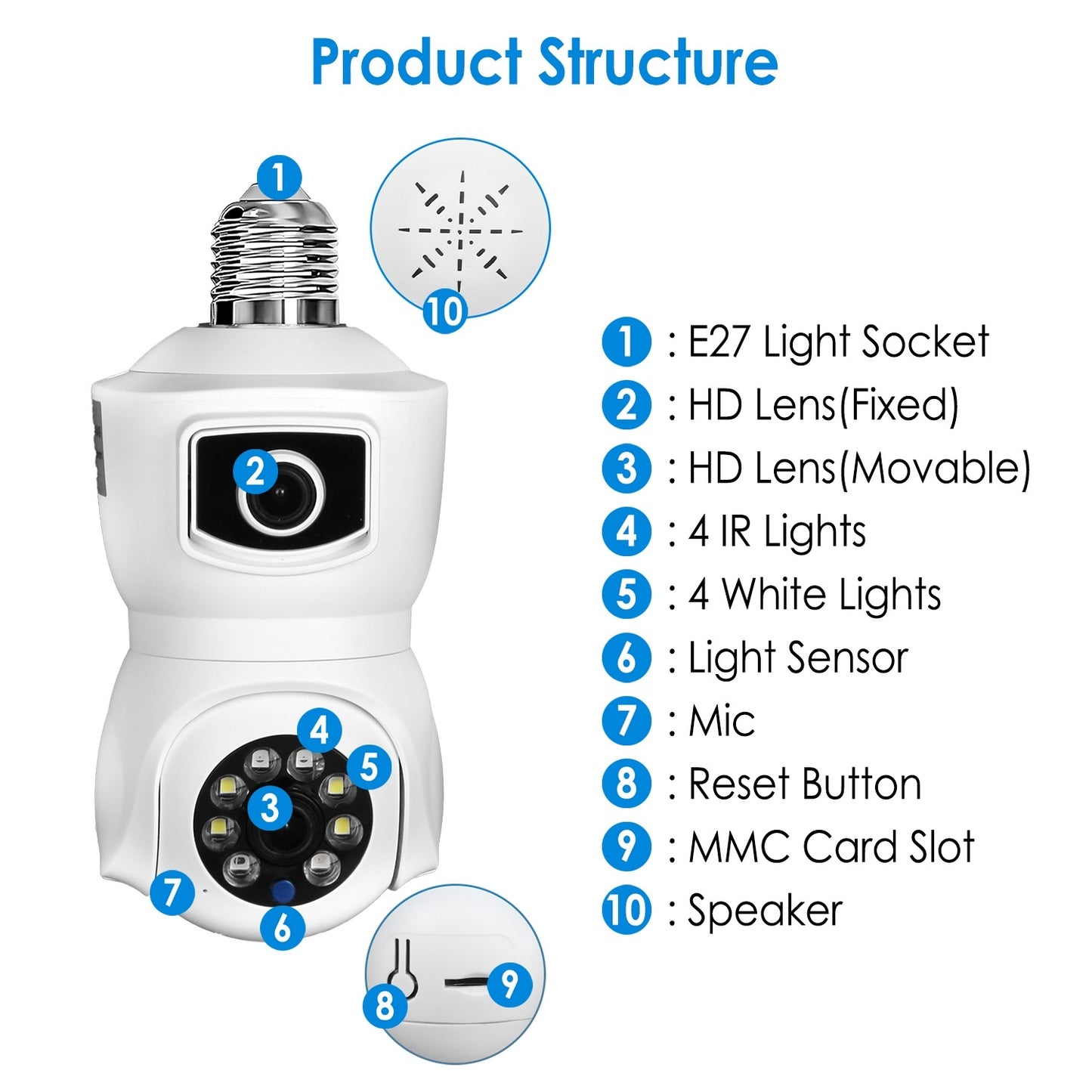 US Local 1 Pc Dual Lens Security Camera E27 Light Socket Surveillance Camera 1080P WiFi IP Camera With APP Control AI Human Detection Full Color Night Vision Two-Way Audio