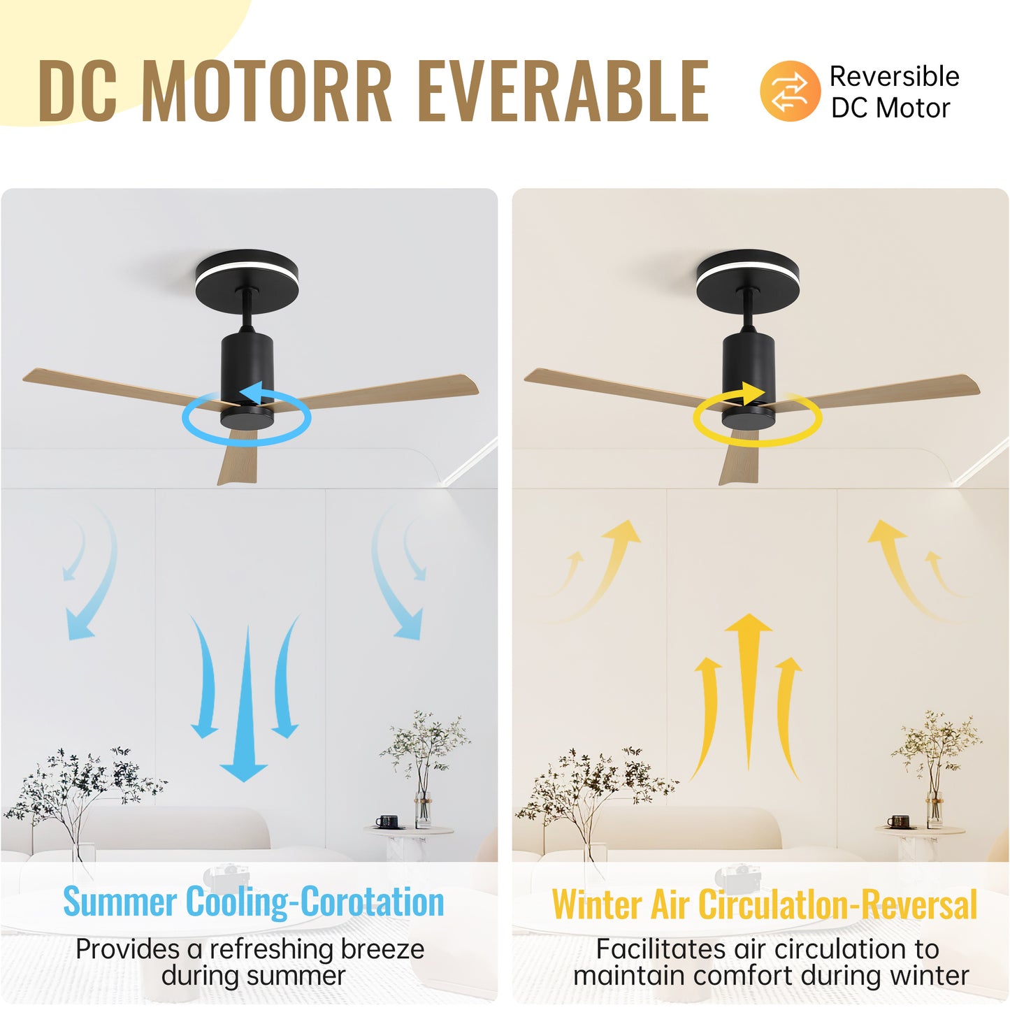 US Local Plastic Ceiling Fans