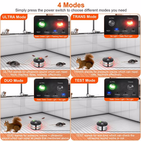 US Local 360 Degree Ultrasonic Pest Repellent, Electronic Plug-in Pest Control, Pursuer, Blocker