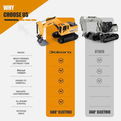 US Local 2025 Remote Control Excavator RC Digger Truck Construction Vehicles Boys Toys,with Metal Shovel & Light.Boy Presents, Birthday Presents,Logistics Is Sent Randomly By UPS,USPS