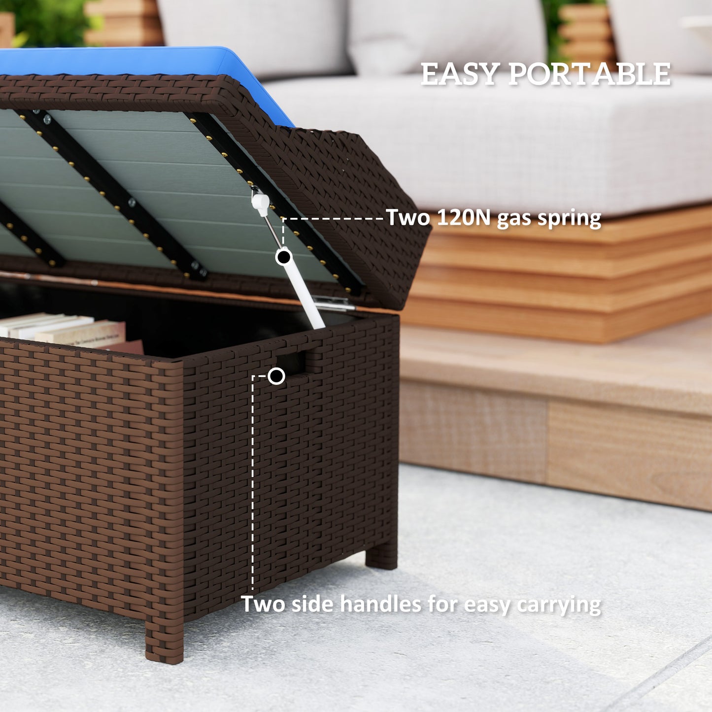 US Local Outdoor Wicker Storage Bench With Storage & Cushion, Blue