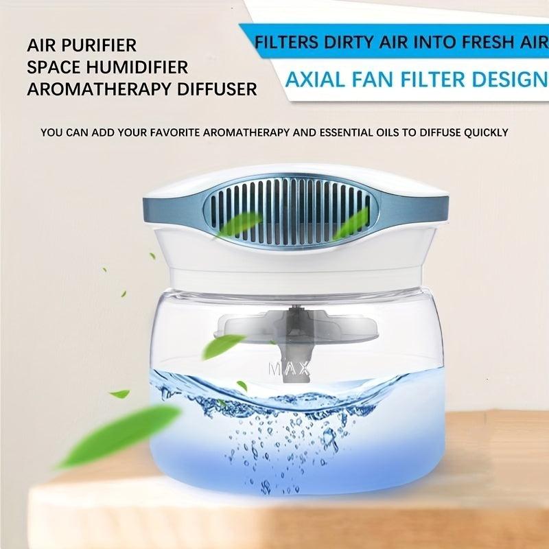 US Local Air Purifier 1