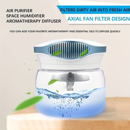 US Local Air Purifier 1