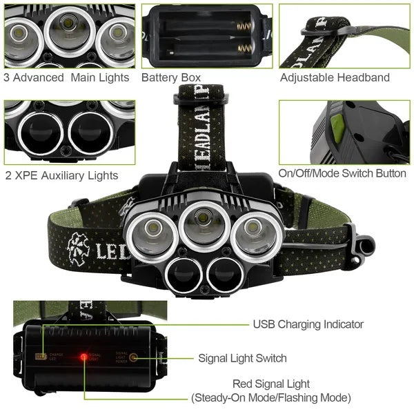 US Local Rechargeable Headlamp 20000 Lumen LED Headlight 6 Modes Headlamp