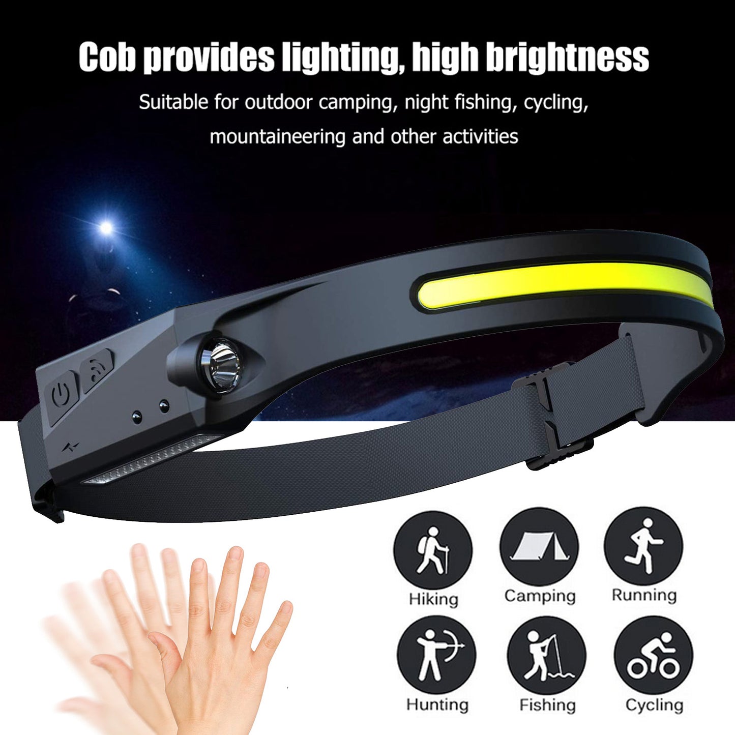 USA Local COB LED Induction Riding Headlamp Flashlight USB Rechargeable Waterproof Camping Headlight With All Perspectives Hunting Light