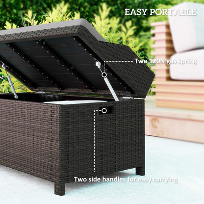 US Local Outdoor Wicker Storage Bench With Storage & Cushion, Gray