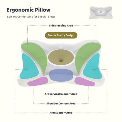 US Local Cervical Neck Pillow, Cooling Ergonomic Memory Foam Pillows  Dual Height Orthopedic Support Contour Pillow For Side