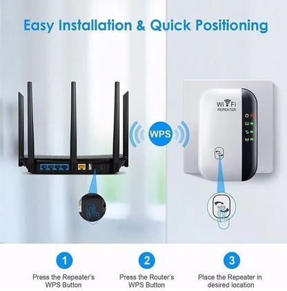 US Local WiFi Range Extender Internet Booster Wireless Signal Repeater